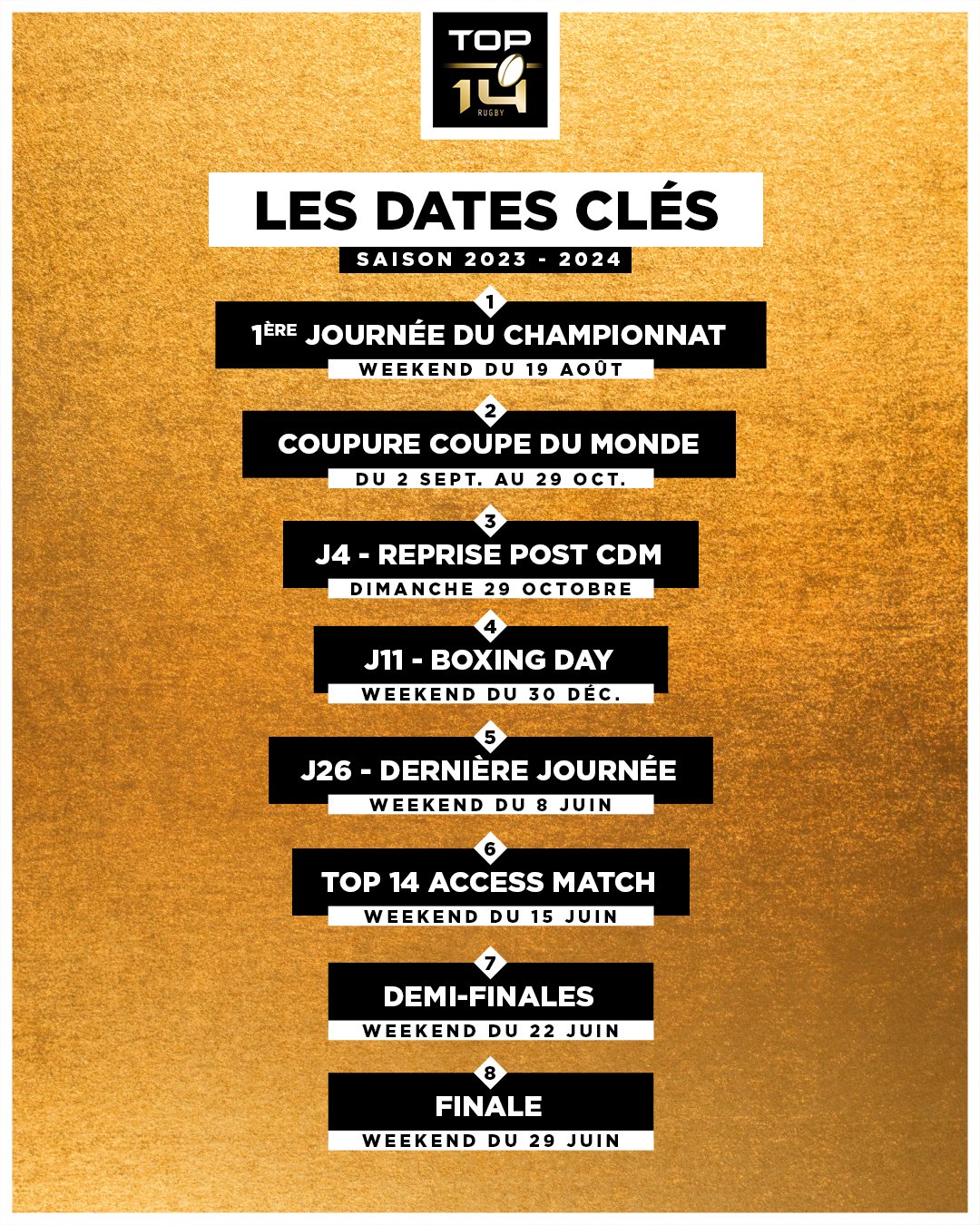 TOP 14 Rugby on X: #TOP14 Le calendrier des dates de la saison 2023/2024 a  été validé 🗓️ Retrouvez les dates clés ci-dessous de cette saison qui  reprendra le week-end du 19