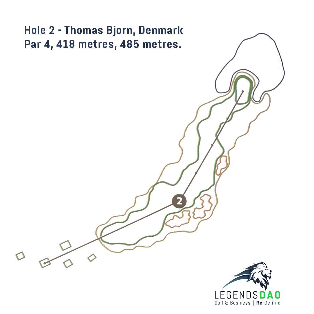 LegendsDAO tweet media