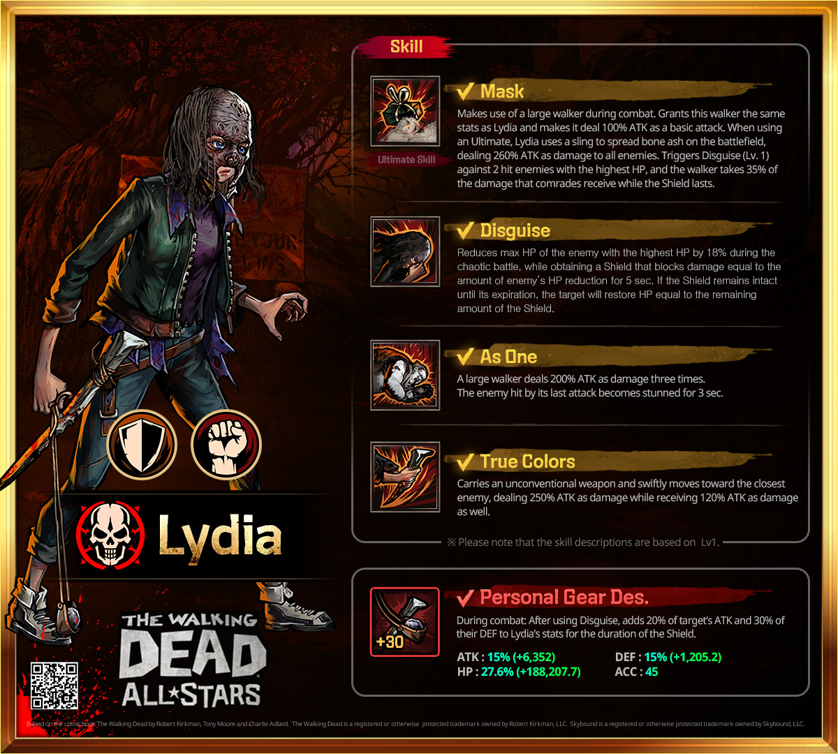 The Walking Dead AllStars on Twitter "All About Lydia Hit that if