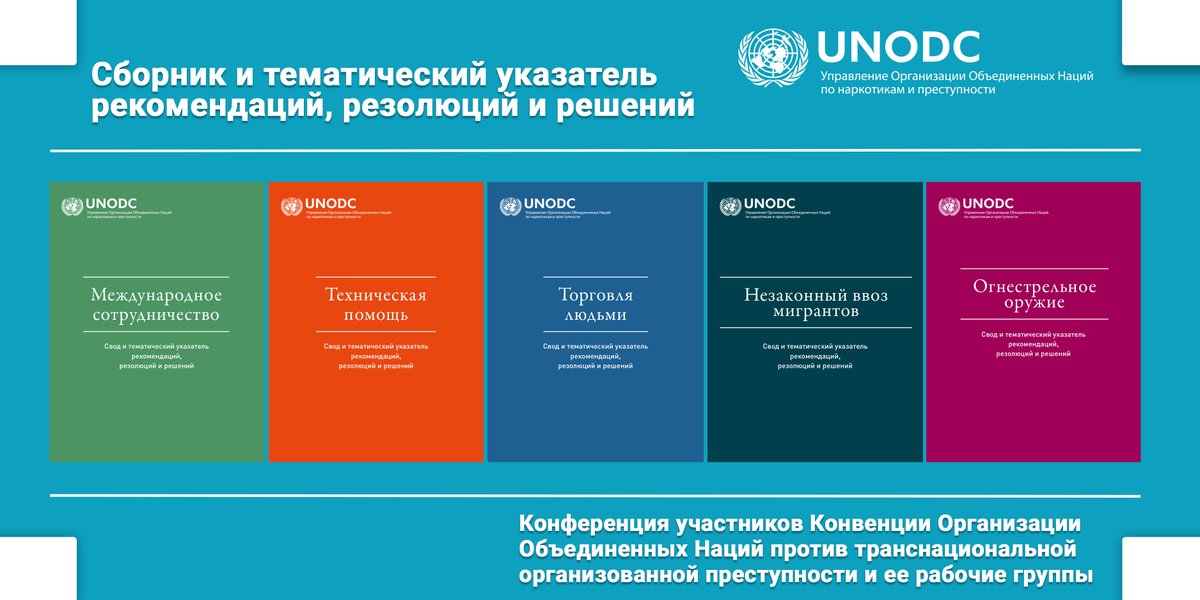 Изображение с титульными страницами сборников Рабочих групп по международному сотрудничеству, технической помощи, торговле людьми, незаконному ввозу мигрантов и огнестрельному оружию. В верхней части изображения - логотип УНП ООН. Изображение также содержит текст: Сборник и тематический указатель рекомендаций, резолюций и решений - Конференция участников Конвенции Организации Объединенных Наций против транснациональной организованной преступности и ее рабочие группы.