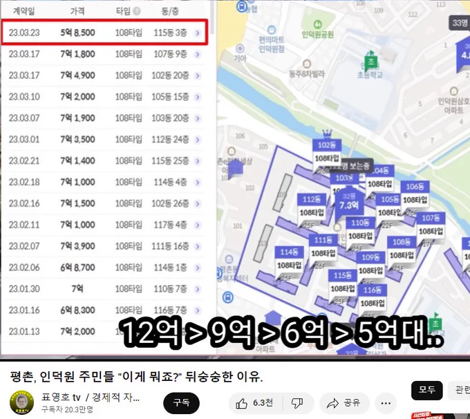 융커스 87단지 