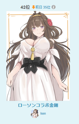 二日目も50位以内にしがみついてました、ありがとですー 