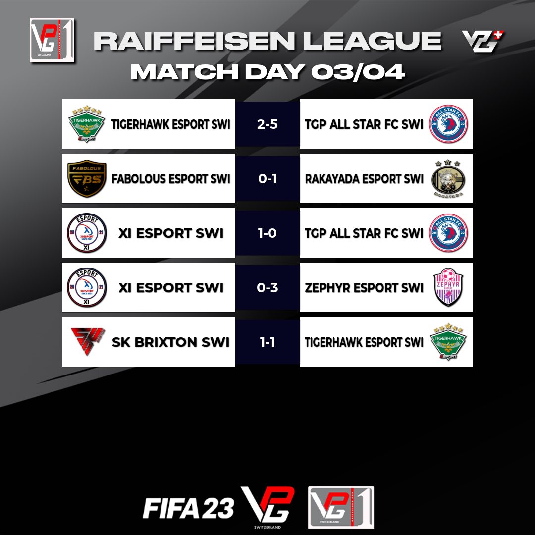 SwissVPG's tweet photo. Voici la première soirée de cette saison 3, on va souhaitez à tout le monde une très bonne saison ! https://t.co/y91XbdzhCV