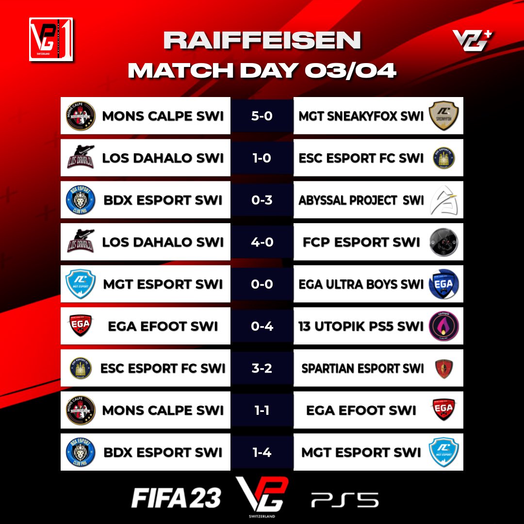 SwissVPG's tweet photo. Voici la première soirée de cette saison 3, on va souhaitez à tout le monde une très bonne saison ! https://t.co/y91XbdzhCV