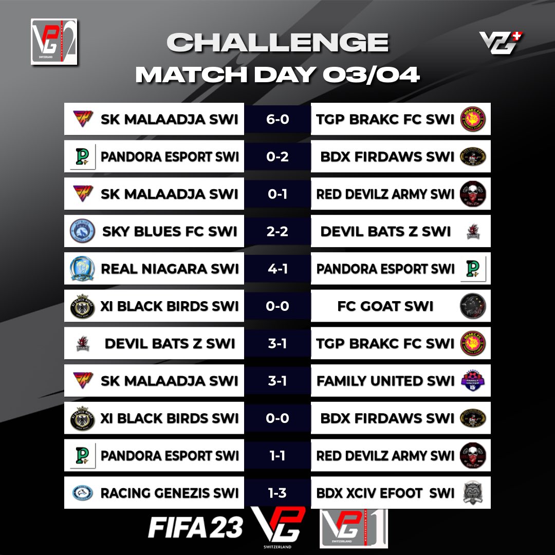 Voici la première soirée de cette saison 3, on va souhaitez à tout le monde une très bonne saison !