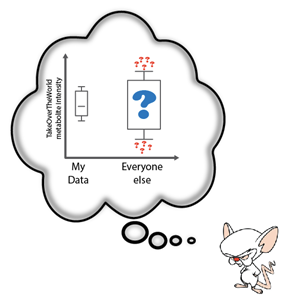 Ever wondered what metabolites and intensities everyone else can measure? The mQACC wondered the same!
We are asking the community to submit their SRM1950 #metabolomics data to better describe and understand the measured metabolite coverage.
mqacc.org/srm1950