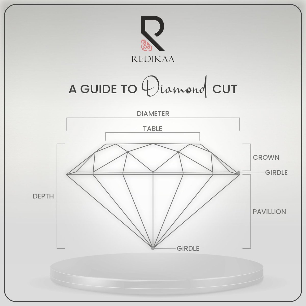 Redikaadiamond's tweet image. Unlock the Beauty Within: The Magic of Diamond Cutting 

#diamondcut #sparklingcut #perfectcut #cutabove #diamondbright #brilliantcut #precisioncutting #cutforperfection
#diamondsareforever #facetsofbeauty #Redikaa