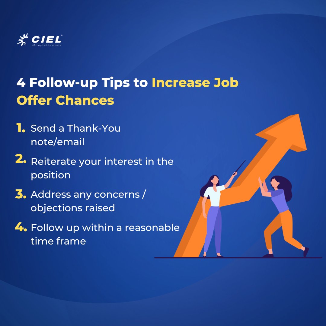 CielHRIndia's tweet photo. Ready to land your dream job? 🚀 Check out these 4 follow-up tips that will increase your chances of getting that job offer! 💼
#Interview #CareerGoals #FollowUpTips #Success https://t.co/75hObAWtiy
