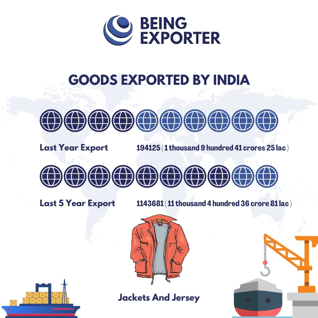 being_exporter's tweet photo. Market Updates:-

Watch this informative post to know India’s exports of goods such as bananas, ladies' handbags of leather, and Jackets &amp; jerseys.

#marketupdates  #Jersey #banana #ladieshandbag #leatherhandbag #exportpromotion #exportimport #BeingExporter #BhagirathGoswami https://t.co/HsegvswvqR