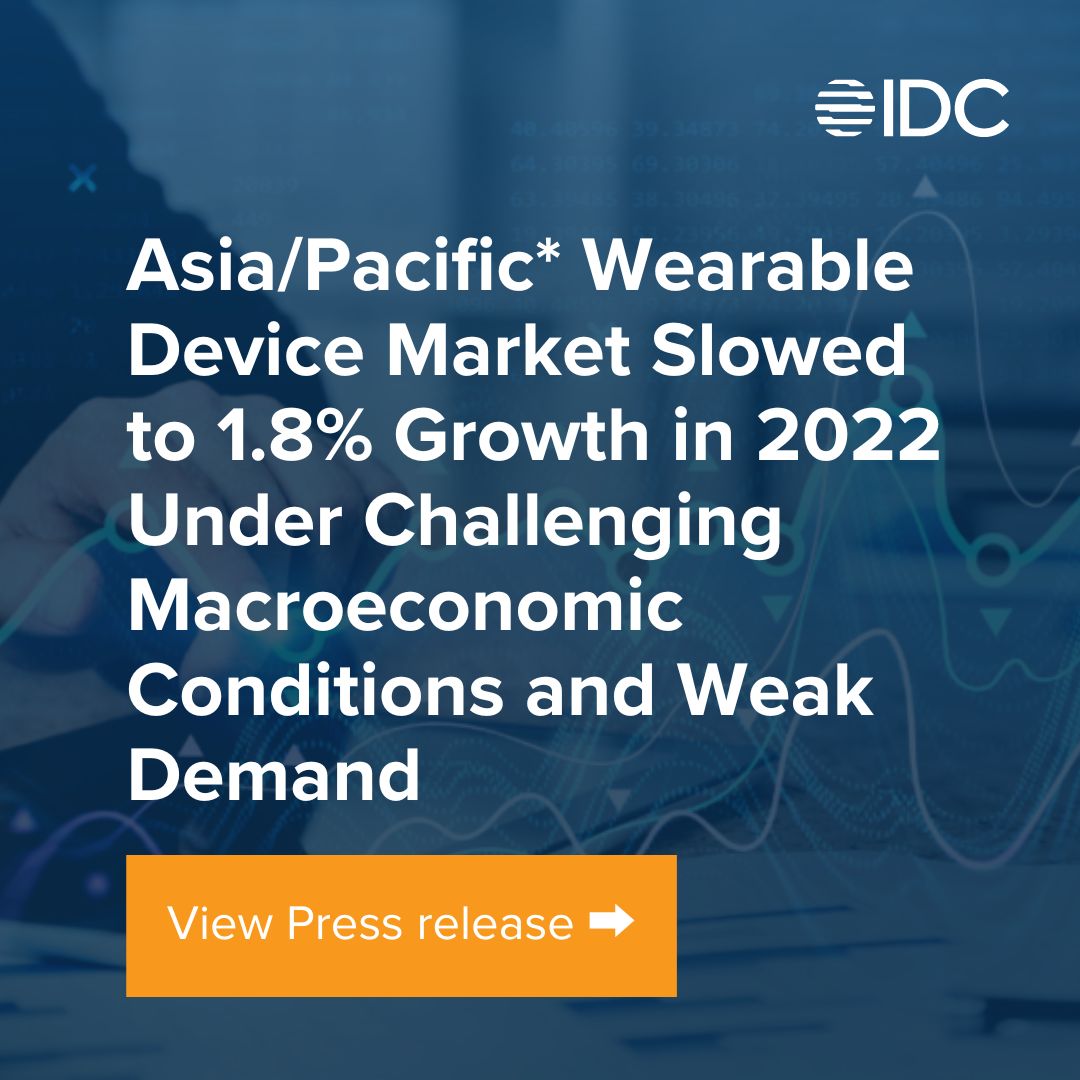 According to <a href="/IDC/">IDC</a> wearable device shipments in the Asia/Pacific region slightly increased by 1.8% in 2022 to 259.1 million units, recording its lowest annual growth ever. 

Read the press release to know more. bit.ly/3KrYHHH
#wearables #wearabletech #wearabletechnology