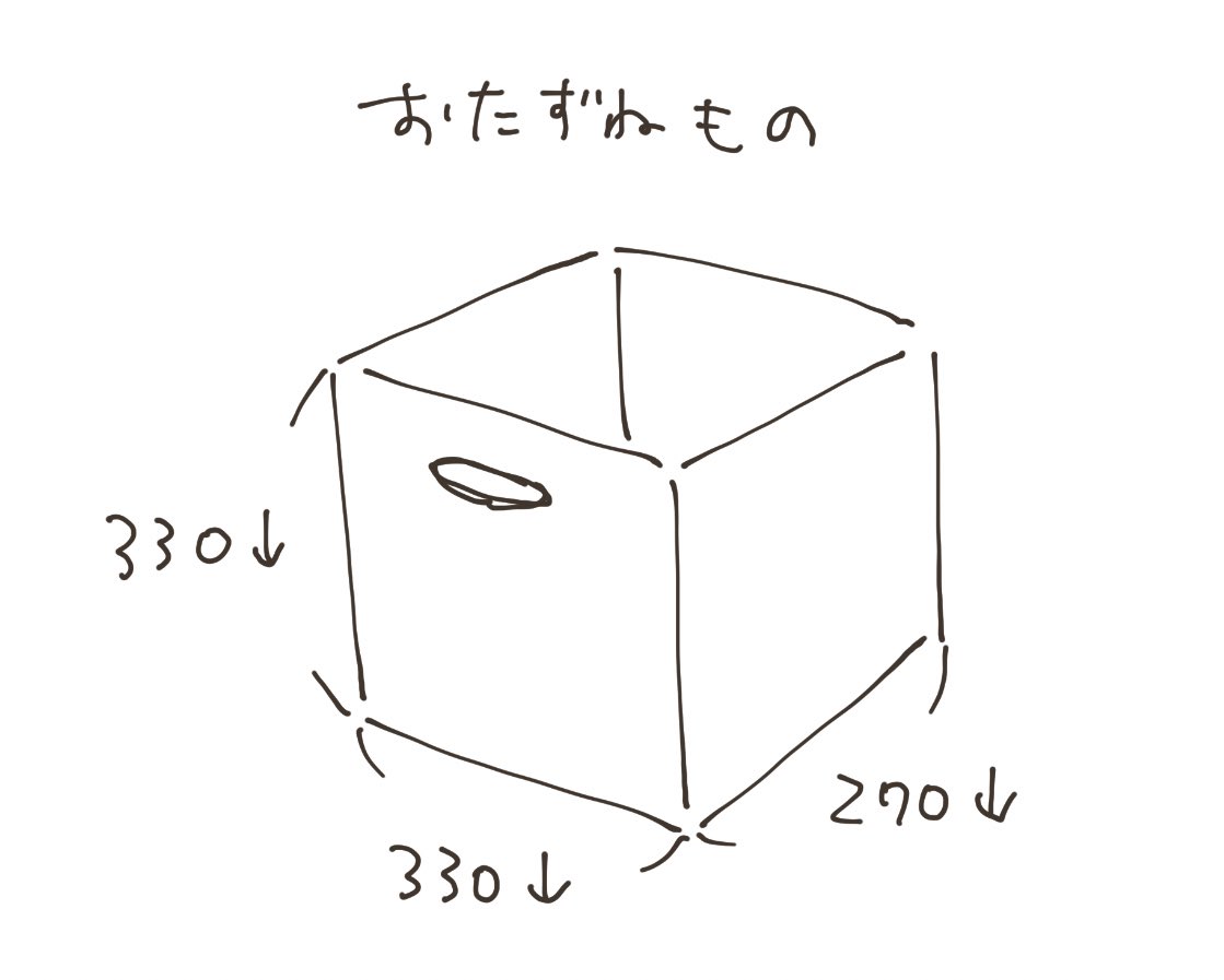 これが4つ欲しい(めも) 