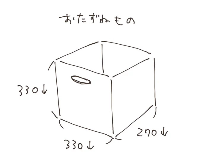 これが4つ欲しい(めも) 