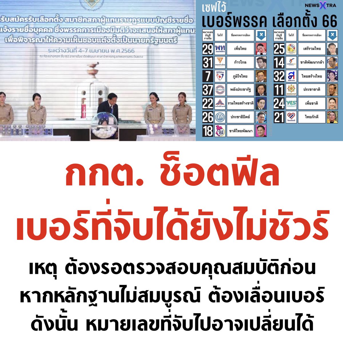 บอล ธนวัฒน์ วงค์ไชย tweet media