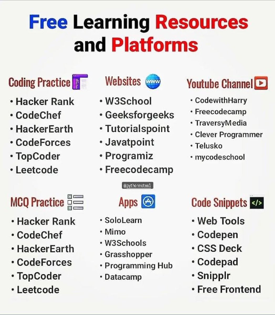 suvastutech's tweet photo. Free Learning Resources and Platforms for the beginners. 👍 https://t.co/W7acRlM8cA