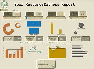 Are you considering at a new CAPEX project for growth or sustainability?

Find out if you need it first

buff.ly/42yiSL6