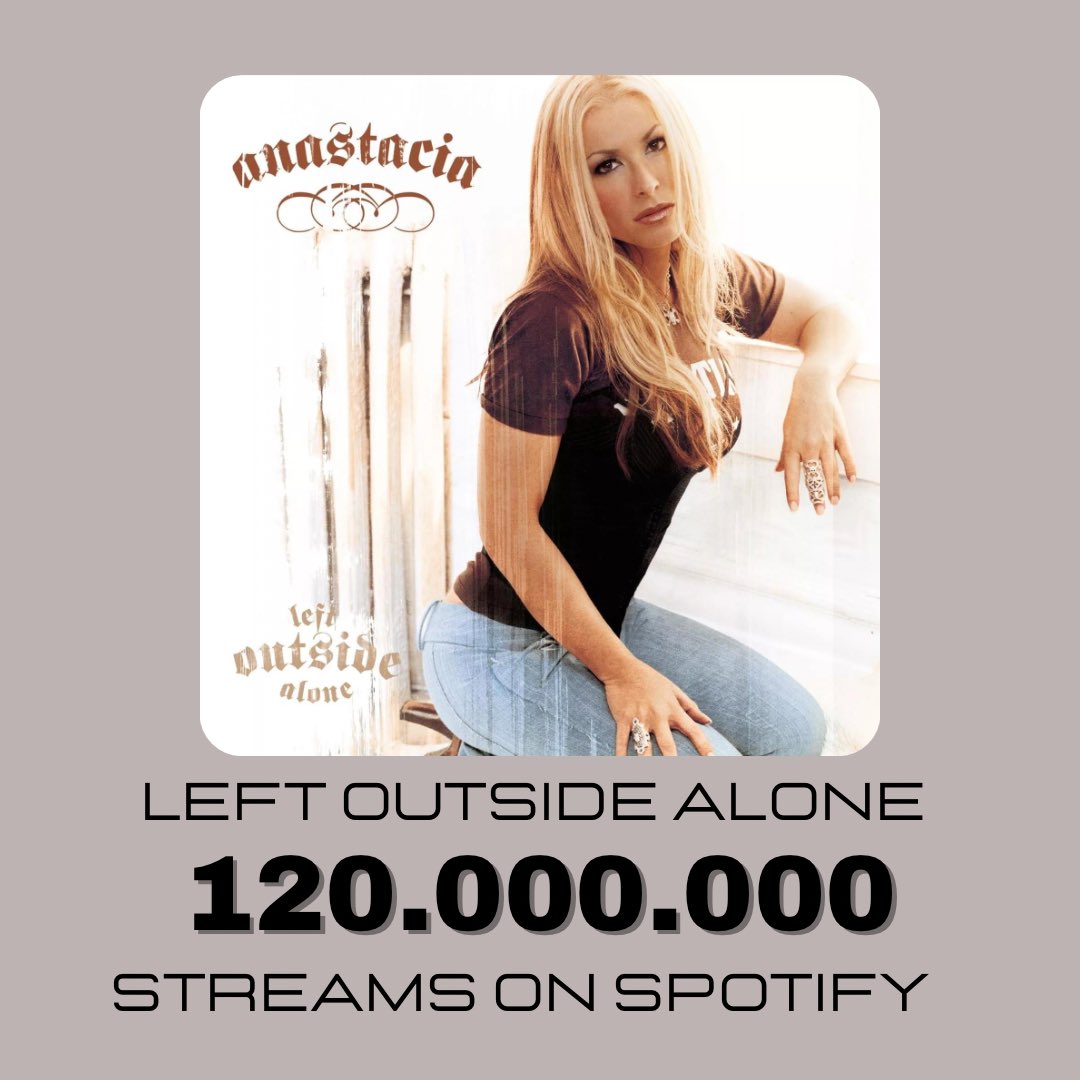 livemusicfrom's tweet photo. This is Anastacia’s most streamed song on Spotify #anastacia #anastaciamusic #anastaciastream #leftoutsidealone #spotify https://t.co/00HfdiXgJ0