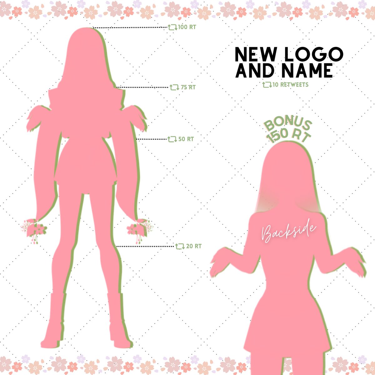 HishikoMoshi's tweet photo. WAIT WAIT.. WHAT IS THIS? SOMETHING NEW? HELP ME UNLOCKING THE MODEL BY RETWEETING FOLKS!!
#vtuber #envtuber #VTuberUprising https://t.co/Pzl3SkCspA