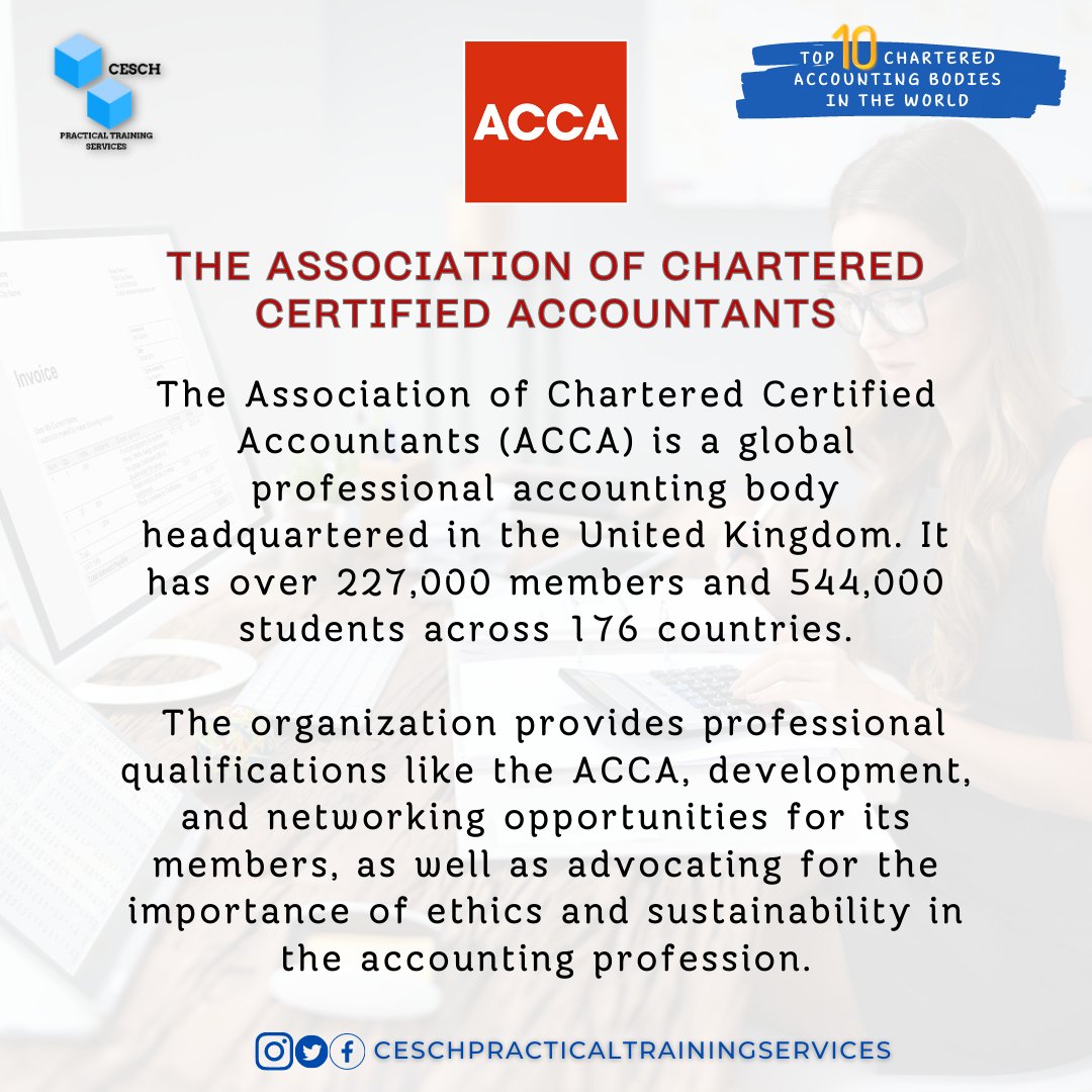CESCHPTServices's tweet photo. The Top 10 Chartered Accounting Bodies in The World

No. 2: The ACCA

With over 227,000 members and 544,000 students across 176 countries, the ACCA is a truly global organization that empowers finance professionals to thrive in a rapidly changing world.

#accountants  #CESCH https://t.co/27A7QZ8kdo
