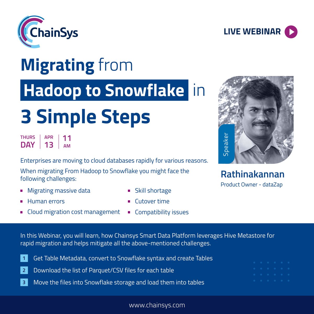 chainsys's tweet image. Migrating your data from Hadoop to Snowflake in 3 simple steps!&quot; on Thursday the 13th of April at 11:00 am EST!
Save your spot here:  attendee.gotowebinar.com/register/17309…

#datamigration #hadooptosnowflakemigration #hadoopmigration #snowflakemigration #chainsys #Webinars