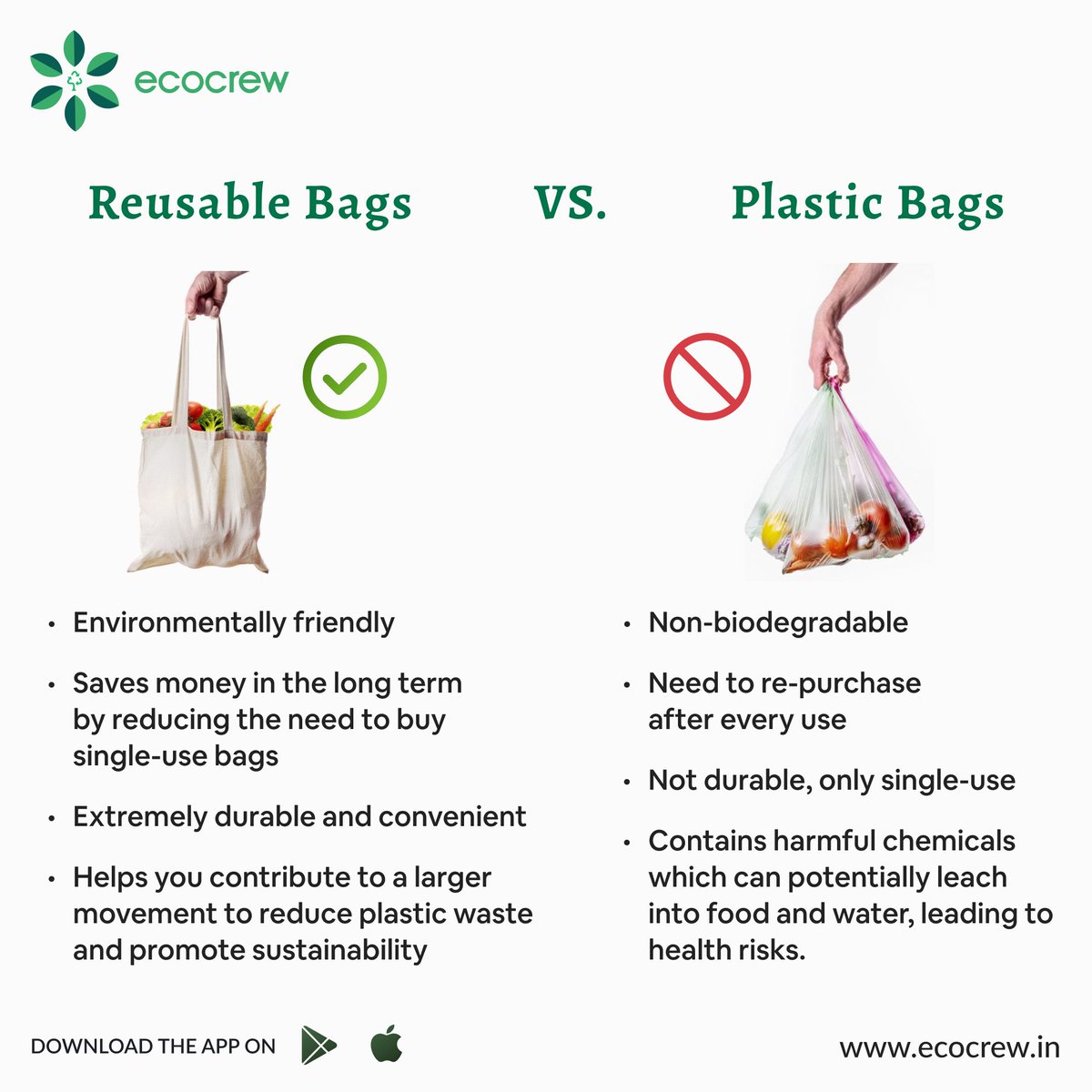 EcocrewOfficial's tweet image. 🌍 Let's do our part in reducing plastic waste and protect our planet for future generations! 🌿 Show us your reusable bags and tag us with #Ecocrew to join the movement! 🌟 Let's inspire others to make a positive change today! 💚 #ReduceReuseRecycle ♻️