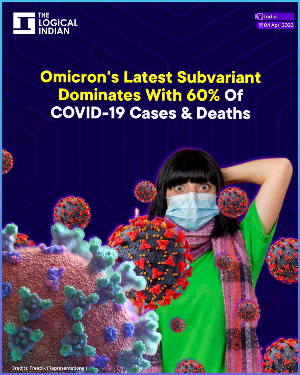 The Indian SARS-CoV-2 Genomics Consortium (INSACOG) reveals Omicron subvariant XBB.1.16 as the leading variant in India, accounting for 60% of cases. 

#OmicronVariant  #COVID19cases  #comorbidities
