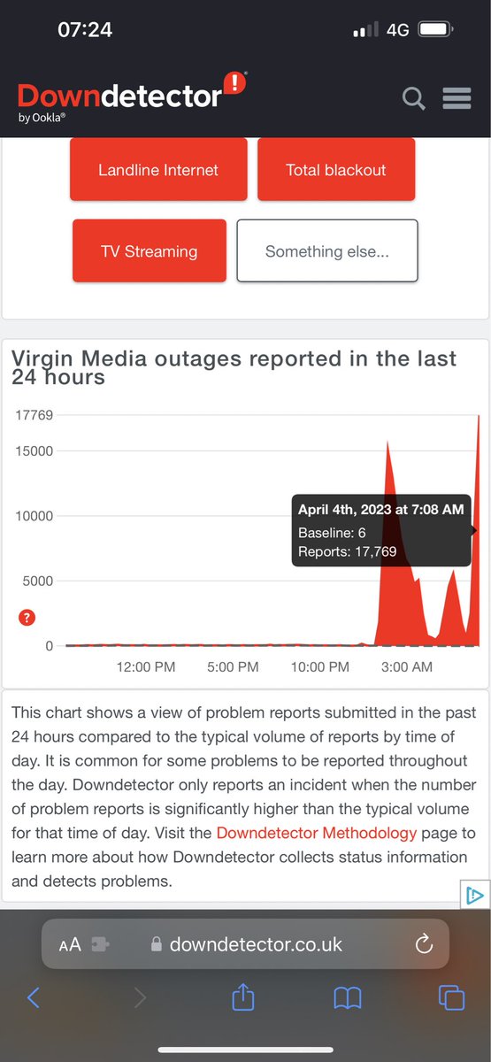 Peter Wood tweet media