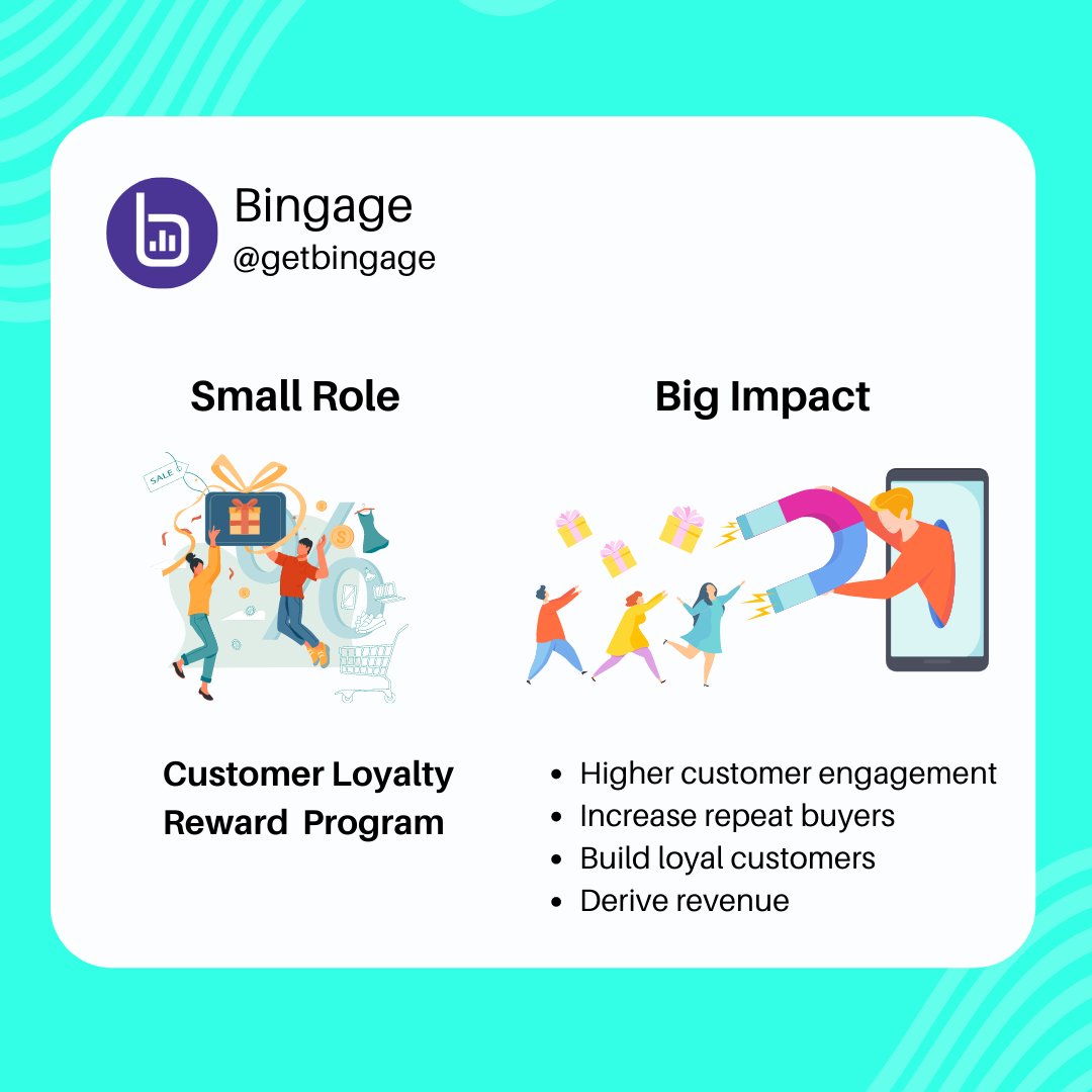 GetBingage's tweet photo. 63% of customers are more likely to make a purchase from a brand that offers a loyalty program.

70% more likely to spread the word about a brand.

Customers who are members of a loyalty program have a 12.4% higher purchase intent than those who are not members.

#loyaltyprogram https://t.co/Gbx5QxId7V