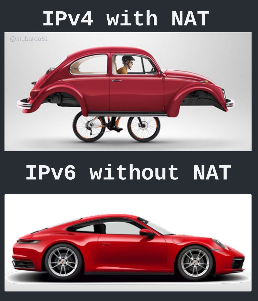 I think i'm gonna go with #IPv6 but that's just me 🤓