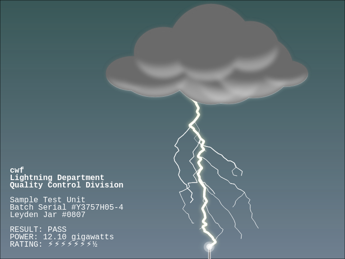 cwf forecast tweet media
