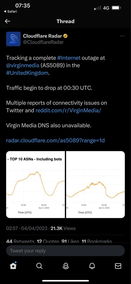 Peter Wood tweet media