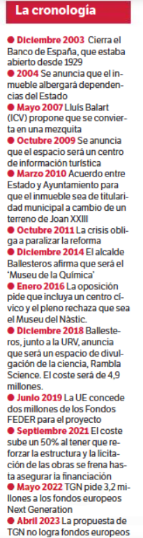 joan_ru_ca's tweet image. L&apos;excusa de que si no es va fer amb 12 anys Ballesteriles perquè s&apos;ha de fer en 4 anys Ricomanes no vale #BancodeEspaña.

Quina excusa creible (o no creibles) donaries per no fer res amb l&apos;edifici després de 20 anys? Us llegim