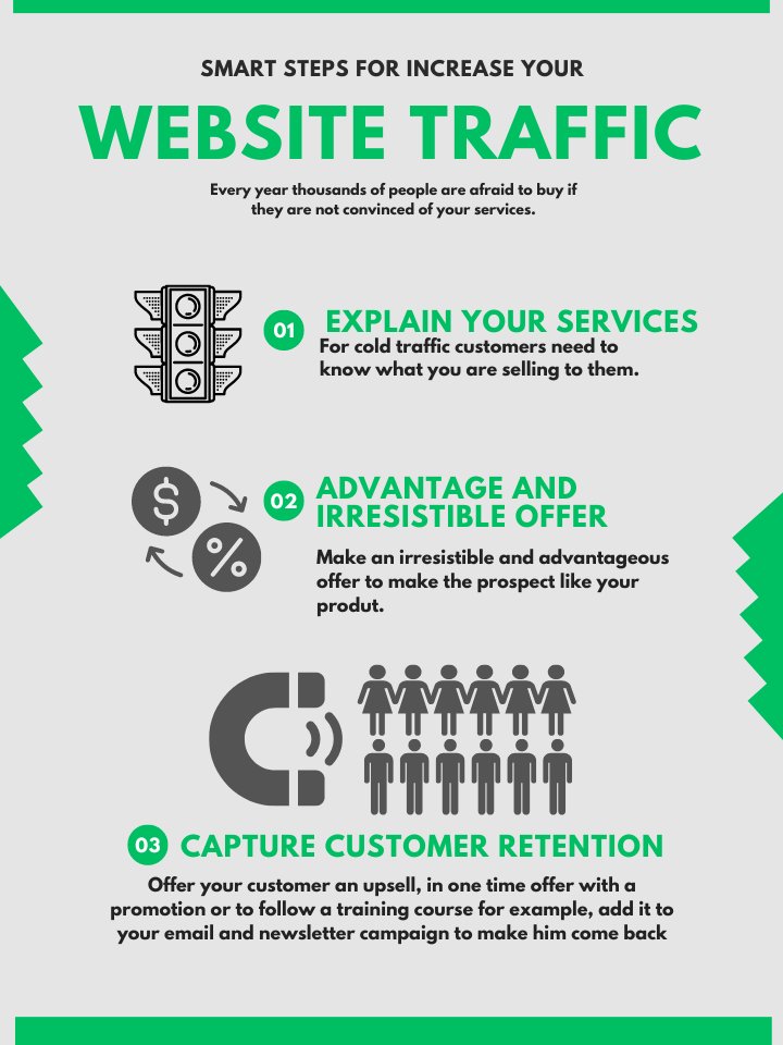 HunterBilly4's tweet photo. Le traffic froid, dans le domaine de la vente, correspond à des visiteurs qui ne connaissent pas encore l'entreprise ou son produit/service. Ce sont des prospects qui n'ont pas encore été ciblés ou touchés par une action marketing.
#marketingdigital #stratégiedemarketing https://t.co/KTqGqhzLPm