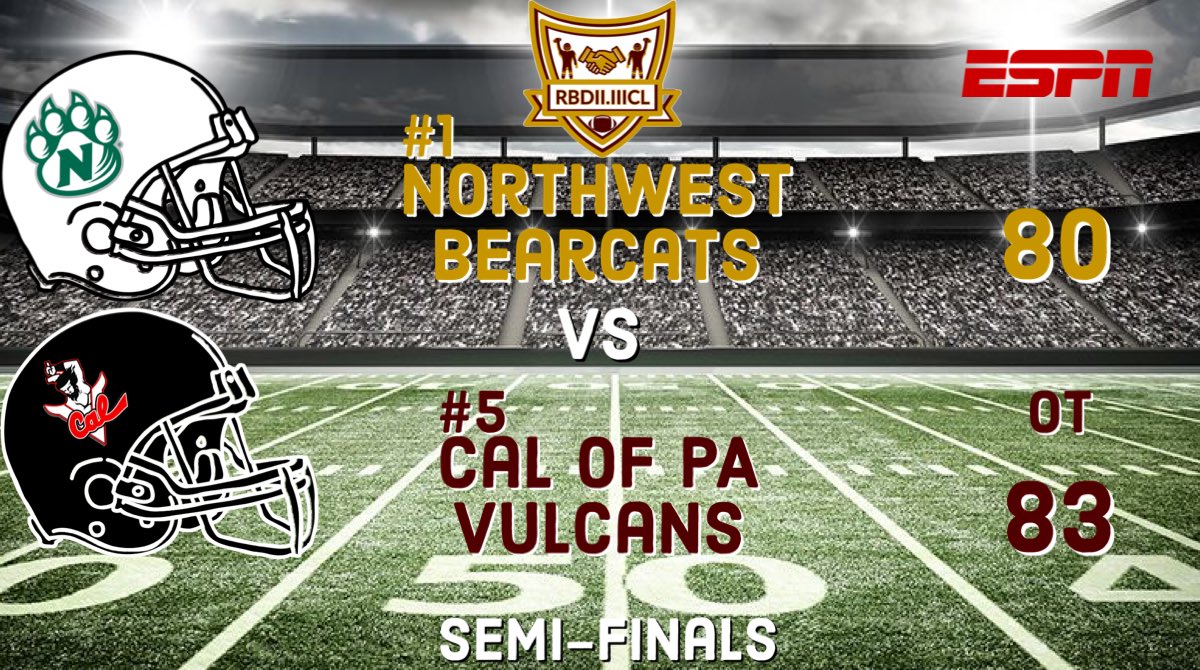 Round 2 begins with an instant classic as Northwest and Cal of PA go toe to toe, and regulation wasn’t enough as this one goes to OT and the Vulcans come away with the victory!