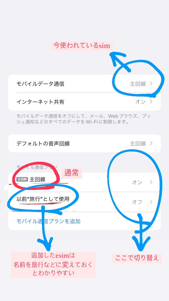 0926leeyu's tweet photo. これわかりやすいように図にしときました！ https://t.co/sM53PzcUsQ