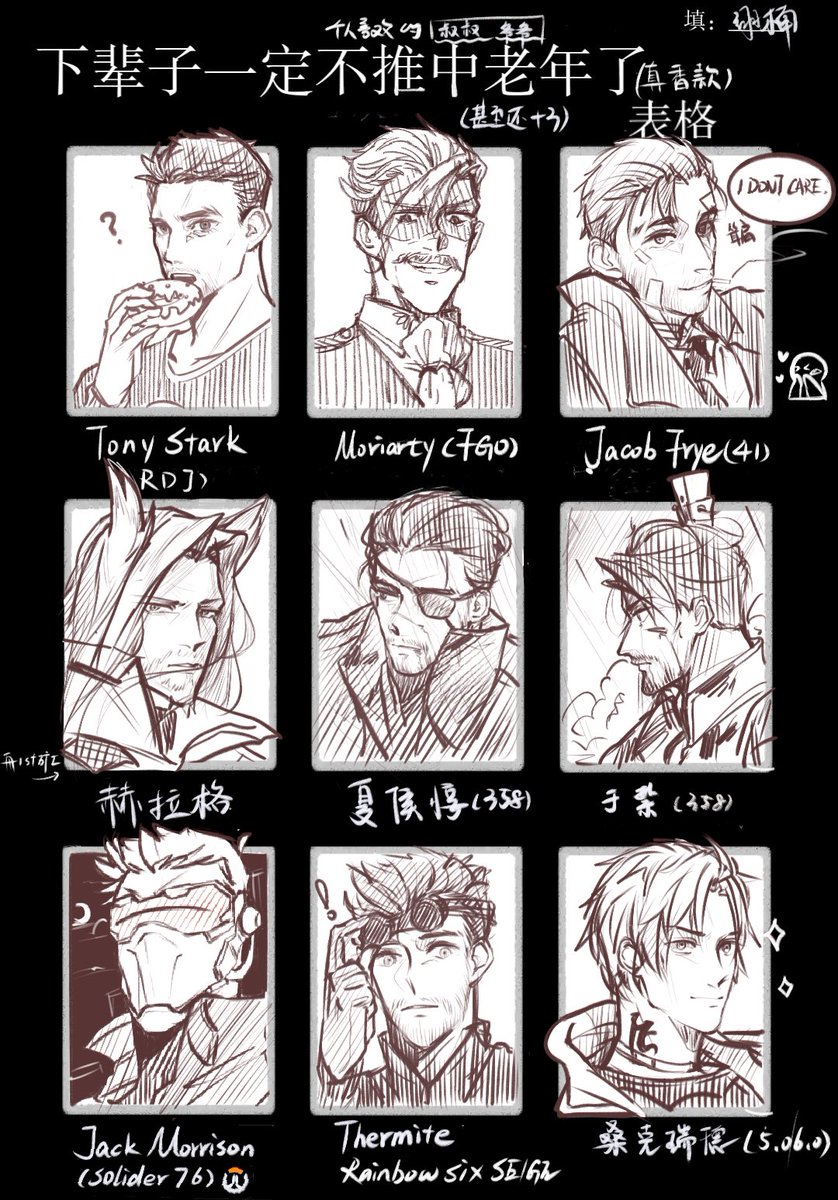 The next life I will not like the older man again(no
9 characters i love.
Tony stark (RDJ) Moriarty(FGO）Jacob F（ACS）
Hellagur（Ark) Xia HouDun and YuJin (Dynasty Warriors9)
Solider 76, Thermite ,and Thancred (ff14 )
