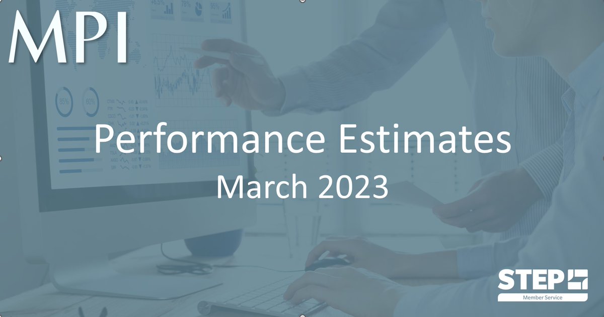 MP Indices tweet media
