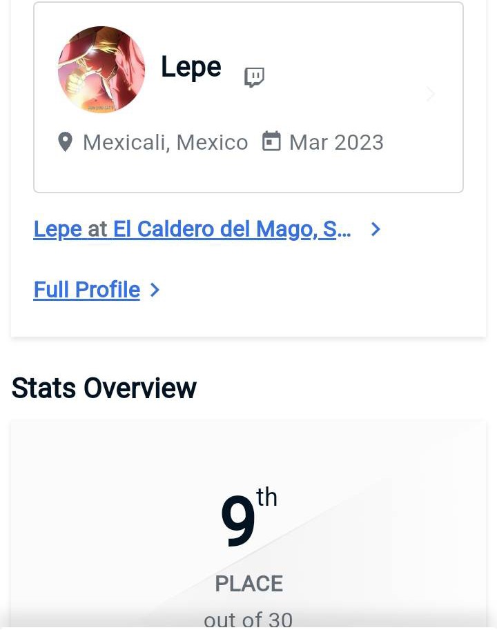 El_Lepe7's tweet photo. Bueno empezaré a mostrar mis resultados aquí
Debo romper la barrera del top 9 nada mal supongo,el próximo creo en mi para hacerlo https://t.co/7qzCmyNgQH