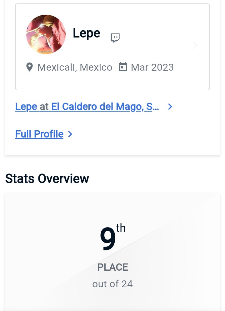 El_Lepe7's tweet photo. Bueno empezaré a mostrar mis resultados aquí
Debo romper la barrera del top 9 nada mal supongo,el próximo creo en mi para hacerlo https://t.co/7qzCmyNgQH