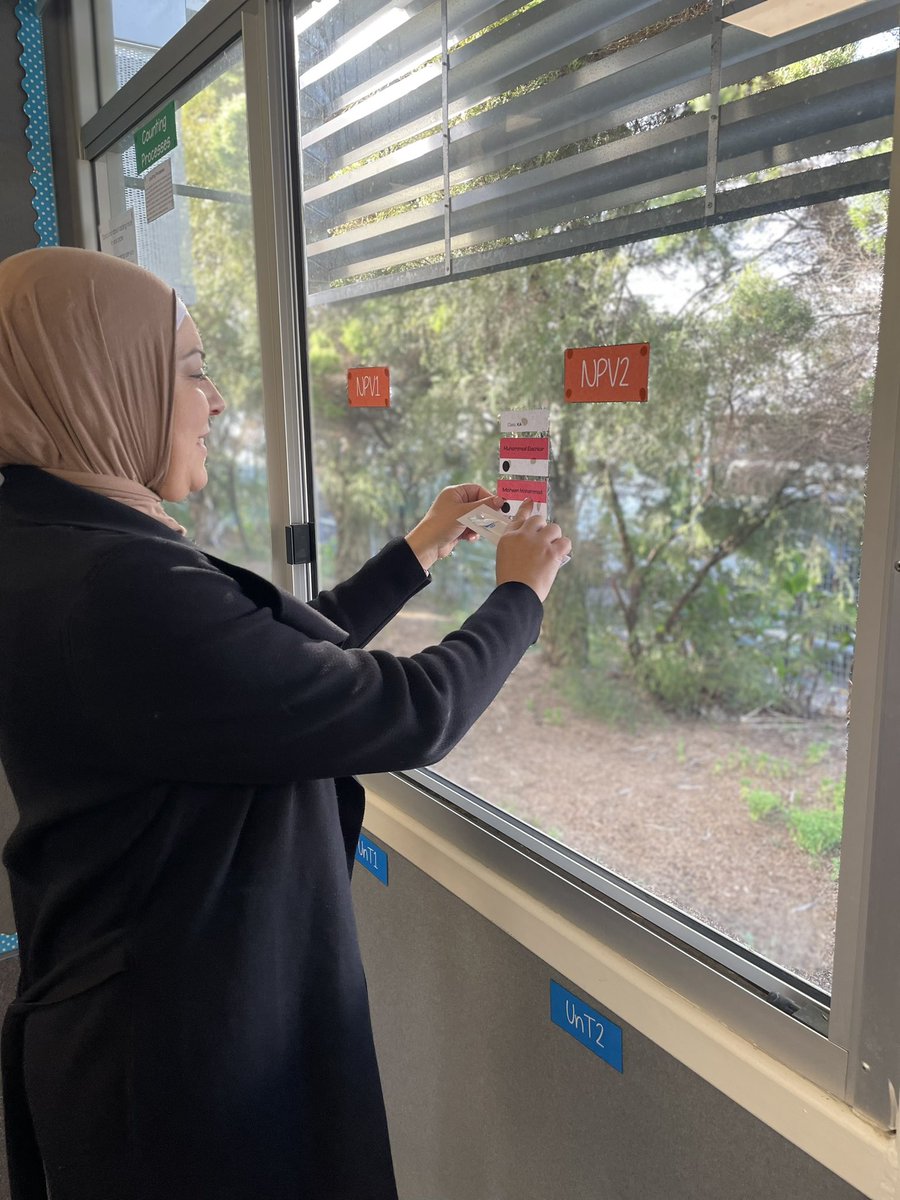 CMassey_Edu's tweet photo. Such a privilege to join @CarolineThiele1 @Ly_Huynh_ & the ES1 team to unpack current student data, plot students on our new data wall, & engage in deep analytical conversations on what we noticed. Excited for the journey! #collaboration #divingintodata #responsiveplanning https://t.co/8sTuryNLhv