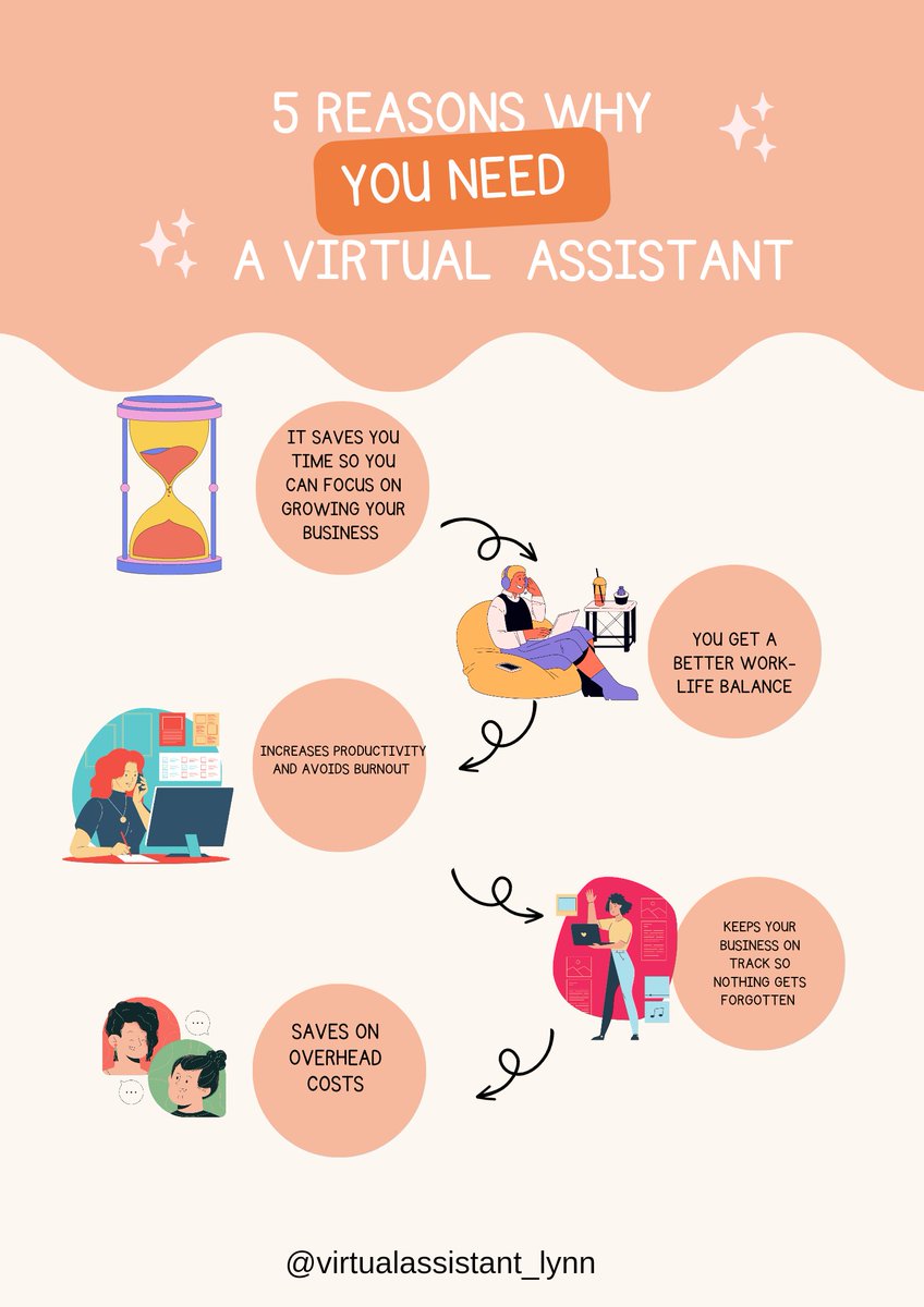 A virtual assistant is a life savor! Here are some of the benefits of hiring one.
#MainaAndKingangi #virtualassistant #Kenya #uk #freelancer