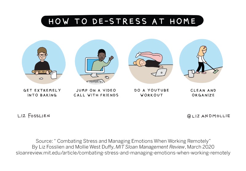 Easy de-stressors from @lizandmollie: mitsmr.com/3axrnKP #futureofwork #leadership