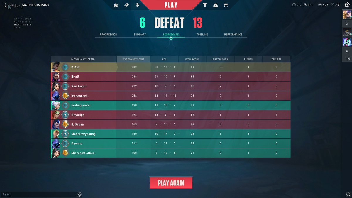 KKonYT's tweet photo. Your Friend: Imagine being hard stuck why can you rank up on Val
You: https://t.co/OSpvkvwdKf