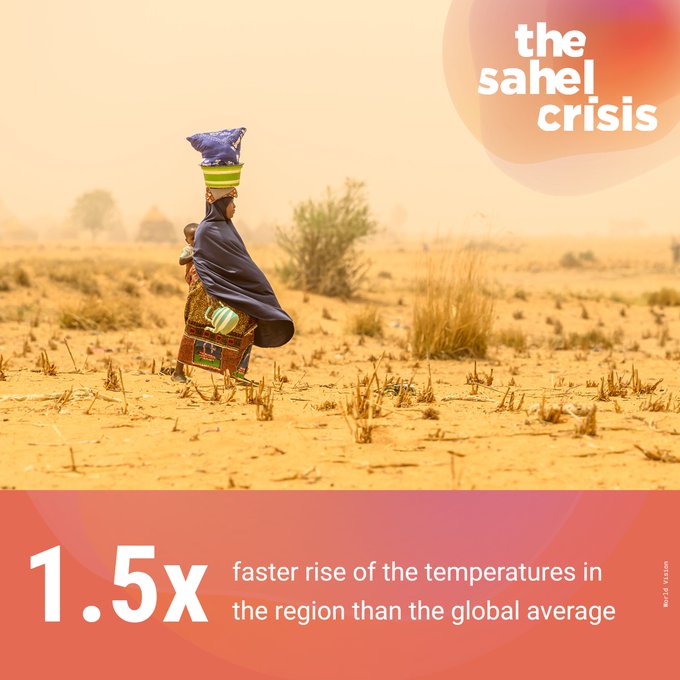 The #ClimateCrisis is one of the main drivers of the humanitarian crisis in the Sahel.

Urgent humanitarian support needs to be coupled with long-term solutions such as investing in climate adaptation.