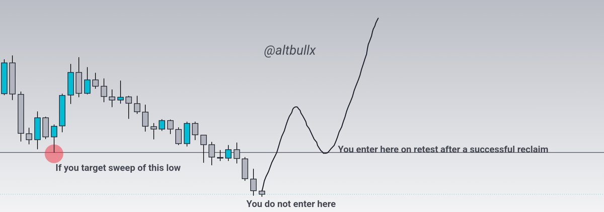 Bull 👑 tweet media