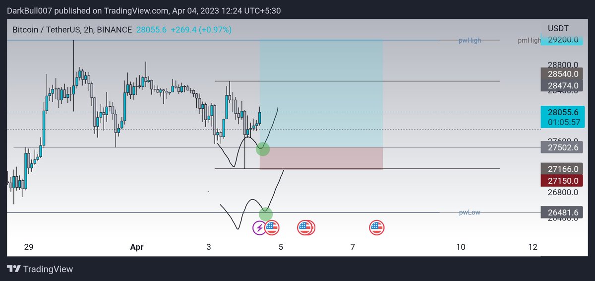 Bull 👑 tweet media