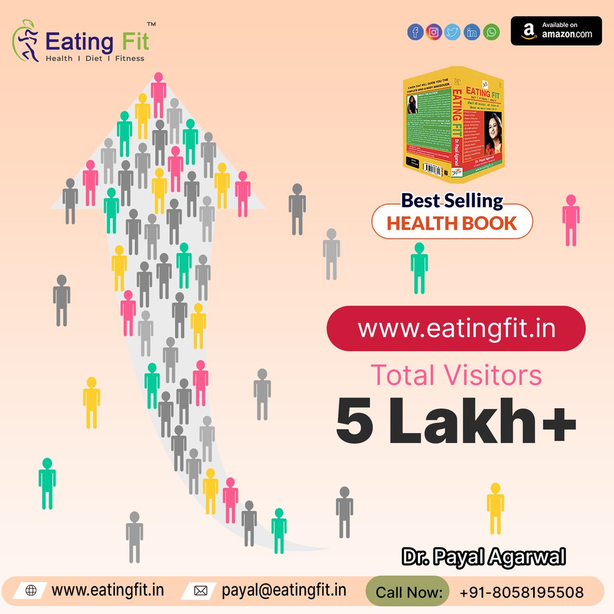 Total Visitors
5 Lakh+

eatingfit.in

#healthbook #totalvisitors #motivation #fitnessmotivation #exercise #weightloss #bodybuilding #healthyfood #healthyliving  #mentalhealth #healthcare #eatclean #healthyeating #dietplan #healthylife #healthynutrition #eatingfit