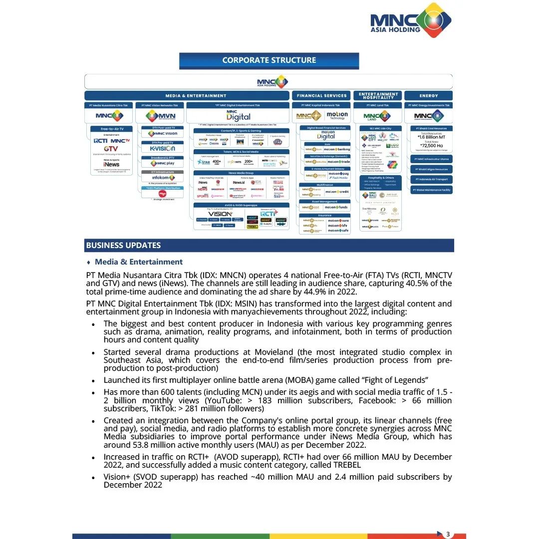 SeputariNews's tweet photo. Repost dari Bapak @hary_tanoe

https://t.co/9HJAVj5iH1

#HaryTanoesoedibjo #FinancialPerformance #MNCAsiaHolding #BHIT #MNCGroup https://t.co/SBWAntUFnt