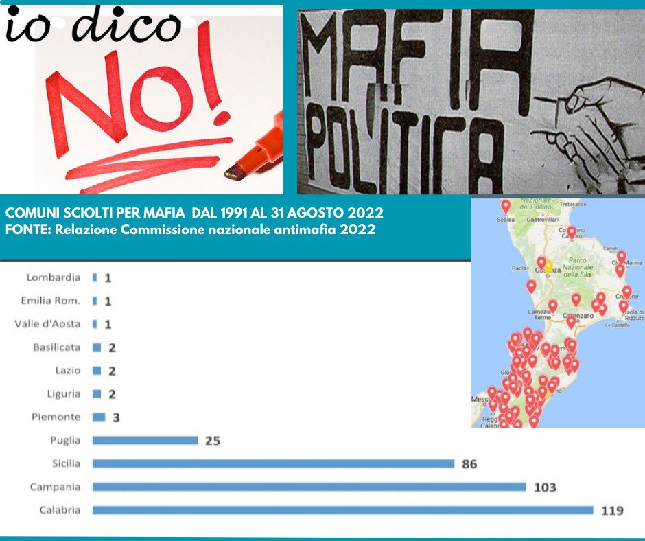 #Asoc2223 
Comuni sciolti per mafia dal 1991 al 31 agosto 2022