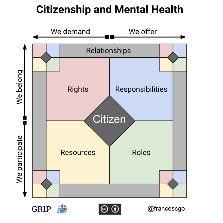 Francesc Gomez-Morales tweet media