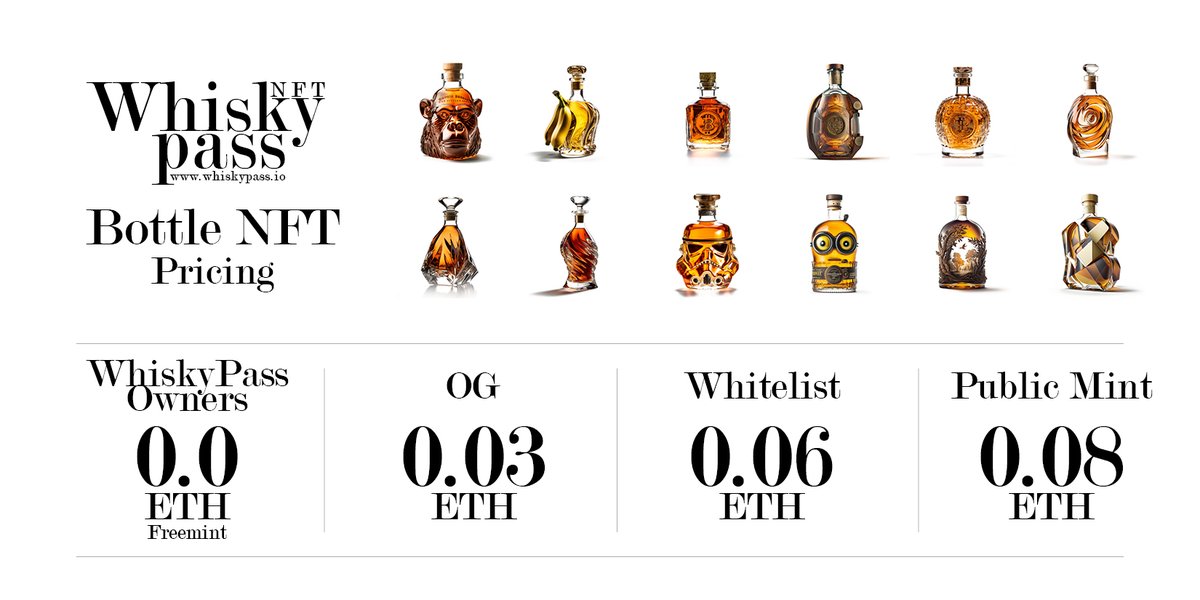 Prices of our bottle NFT :) grab your passes now :) 

Discord  link - discord.gg/PM2SnHHUeX

Buy your whisky pass to get access to all the mints - 
tinyurl.com/m6k5v9a3

 #nft #NFTProjects #NFTdrops